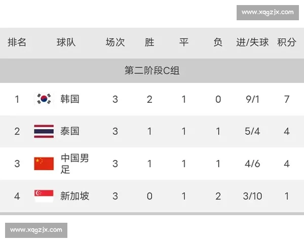 印度对阵国足关键之战折射亚洲足球竞争新格局实力与希望走向未来